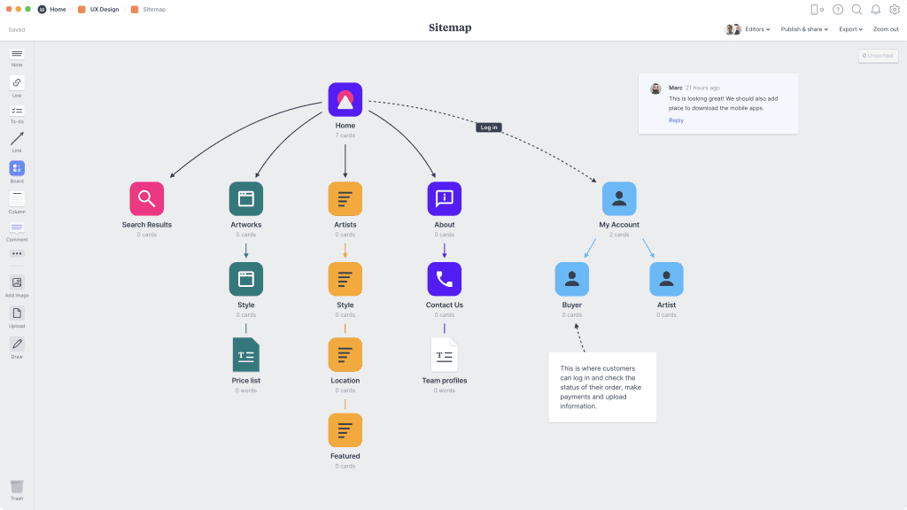 Mapping Your Website