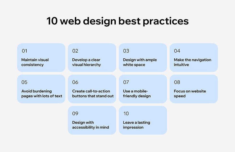 Website Design Best Practices